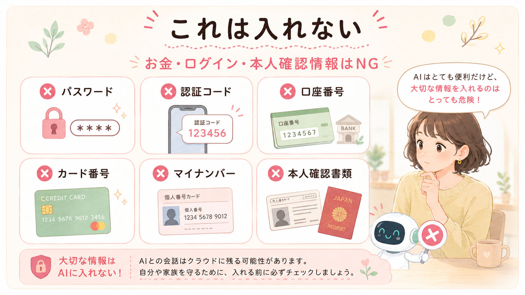 AIに入力しない方がよいパスワード、認証コード、口座番号などの注意図