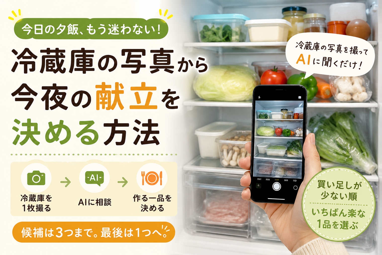 献立・冷蔵庫・買い物の記事アイキャッチ